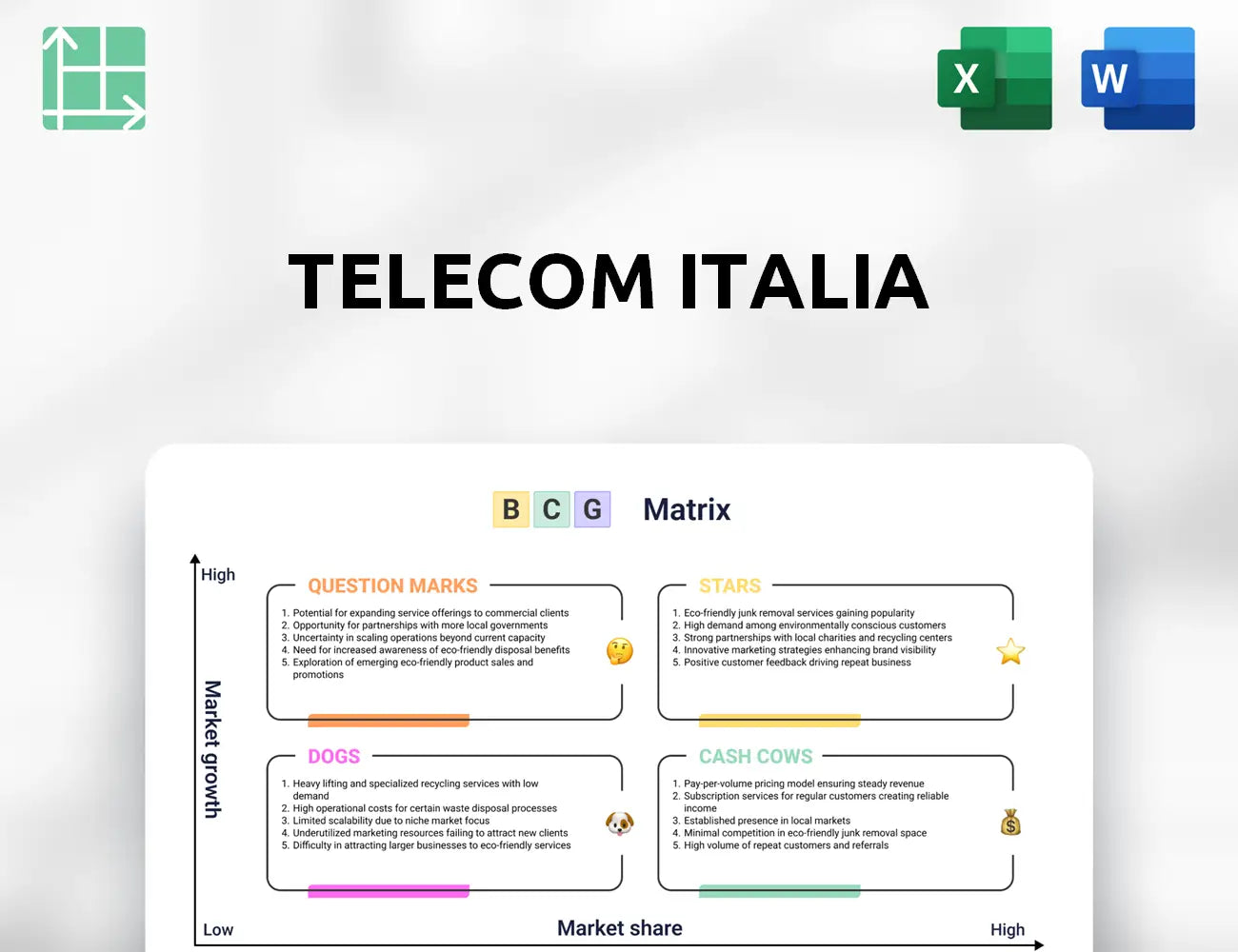 Telecom Italia Boston Consulting Group Matrix