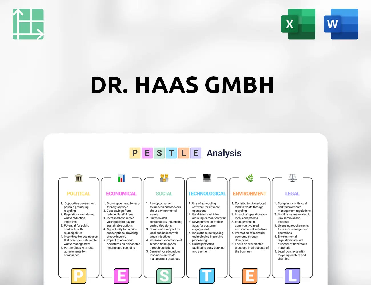 Dr. Haas GmbH PESTLE Analysis