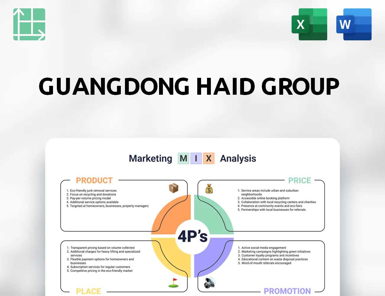 Guangdong Haid Group Marketing Mix