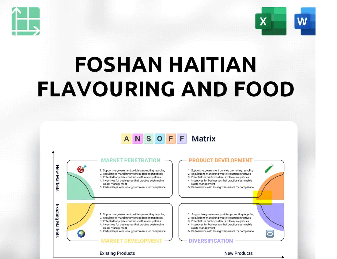 Foshan Haitian Flavouring and Food Ansoff Matrix