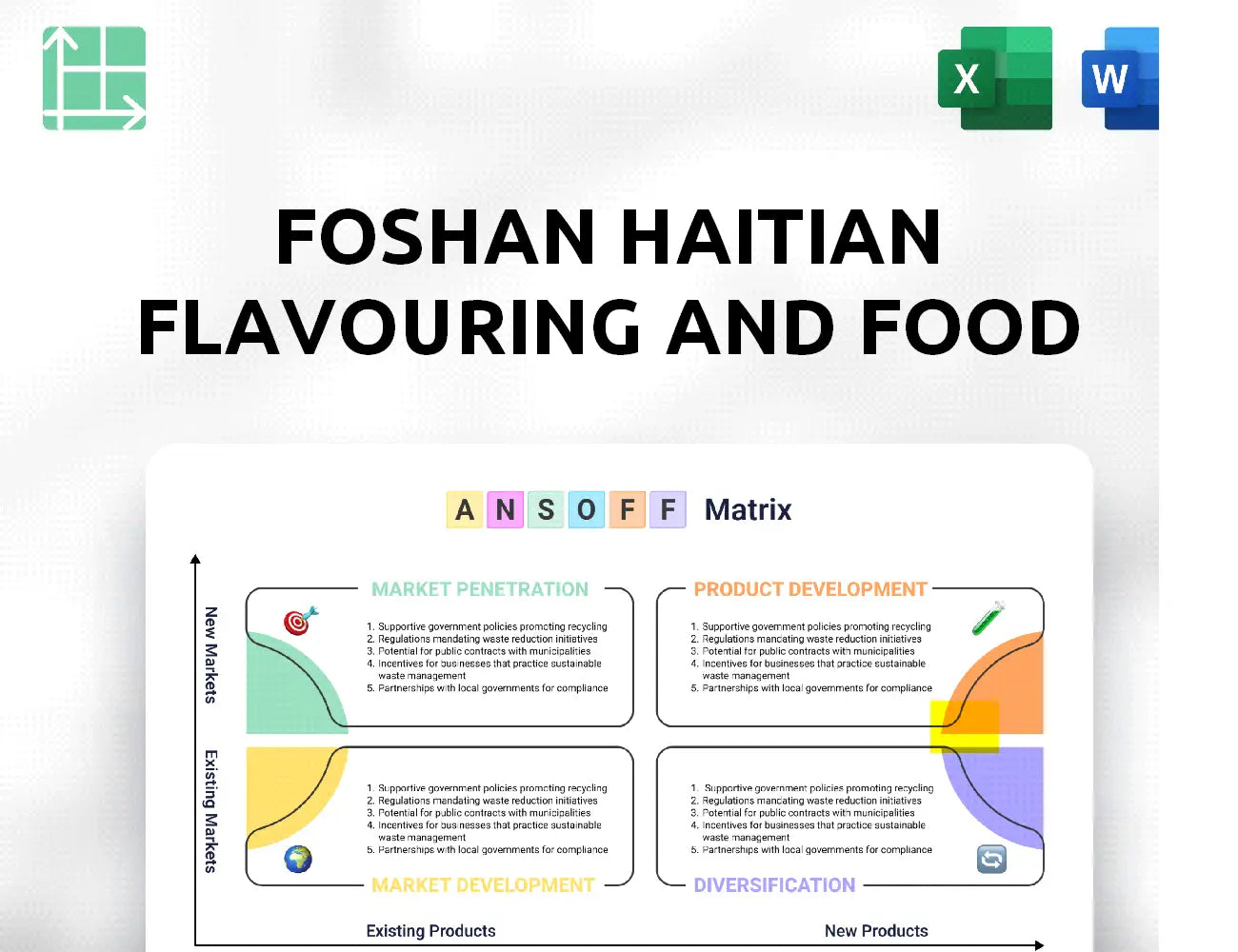 Foshan Haitian Flavouring and Food Ansoff Matrix
