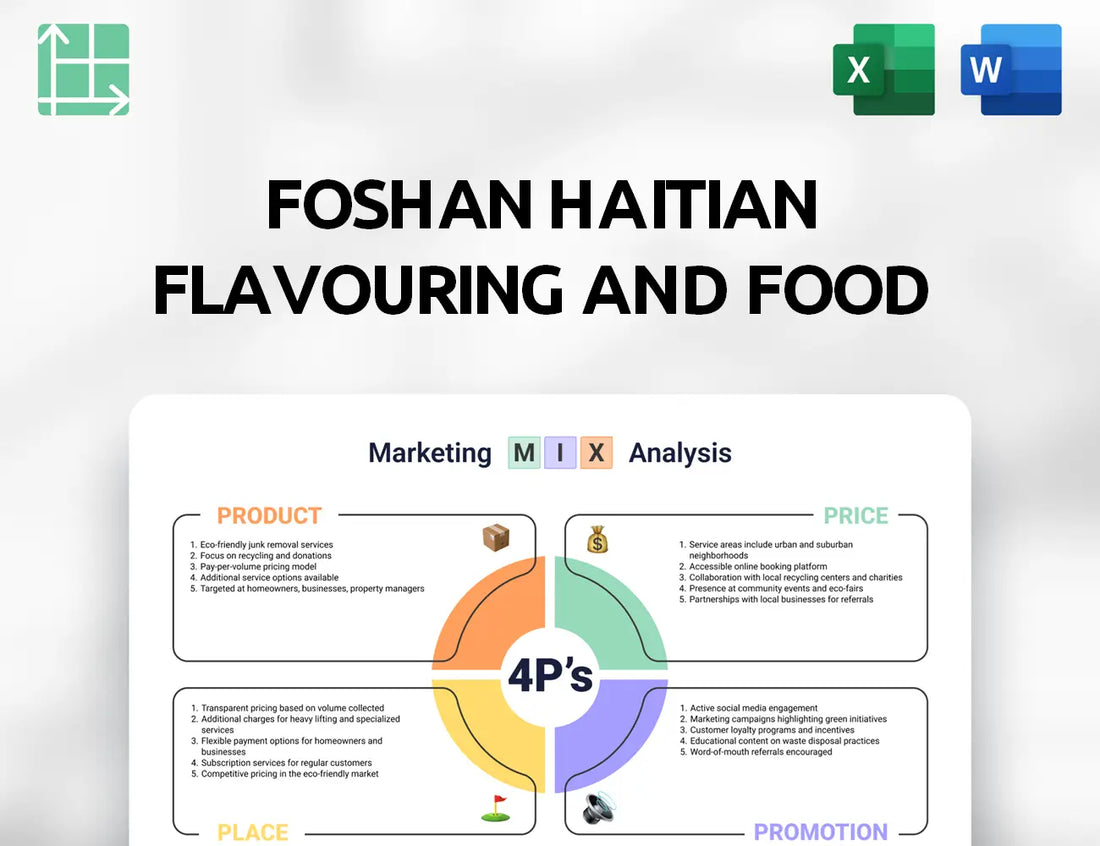 Foshan Haitian Flavouring and Food Marketing Mix