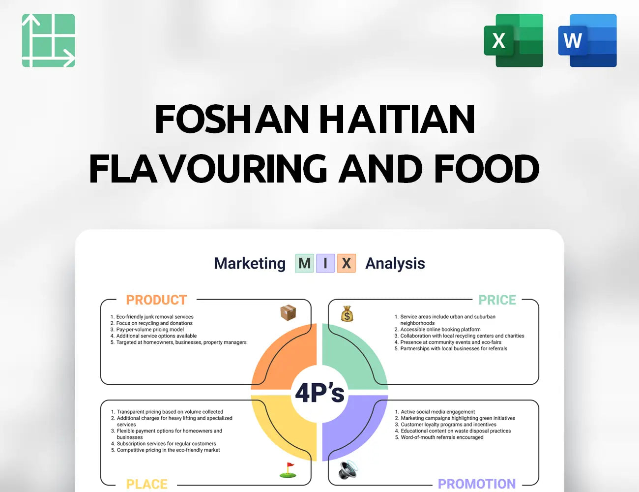 Foshan Haitian Flavouring and Food Marketing Mix