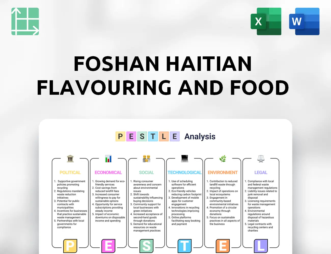 Foshan Haitian Flavouring and Food PESTLE Analysis