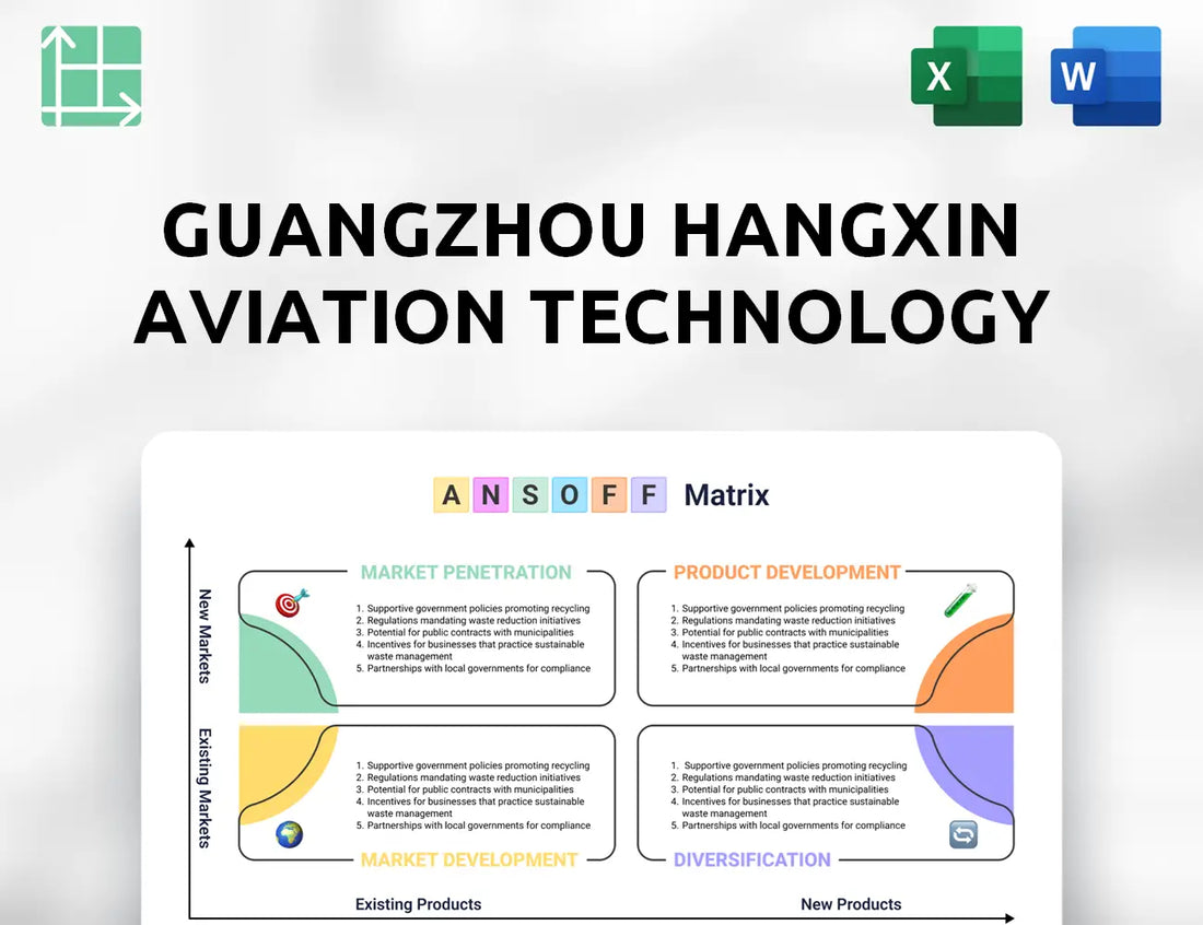 Guangzhou Hangxin Aviation Technology Ansoff Matrix