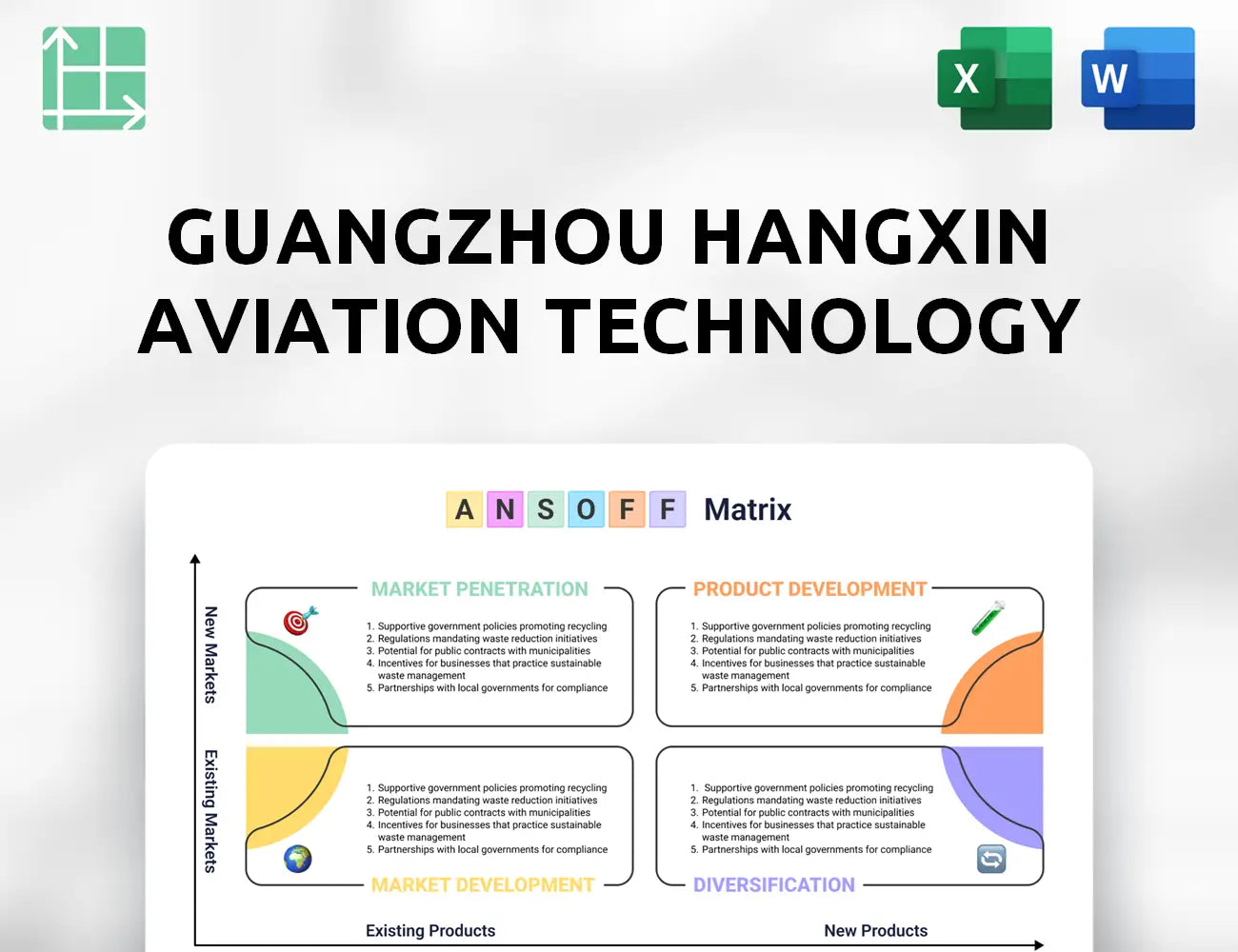 Guangzhou Hangxin Aviation Technology Ansoff Matrix