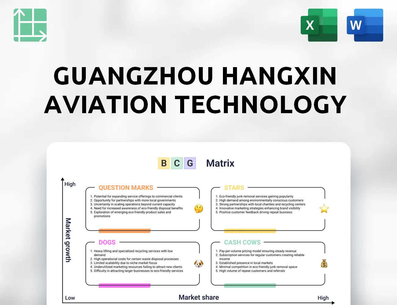 Guangzhou Hangxin Aviation Technology Boston Consulting Group Matrix