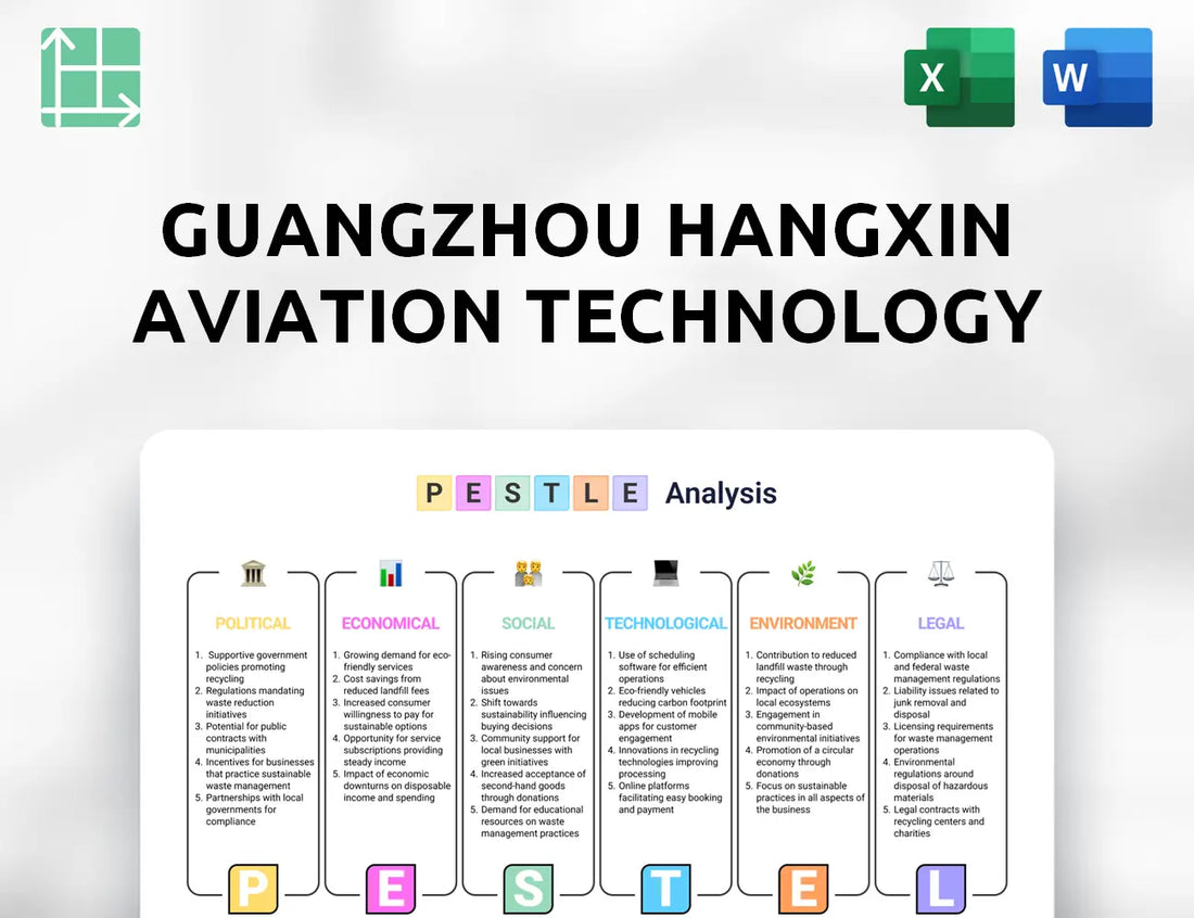 Guangzhou Hangxin Aviation Technology PESTLE Analysis