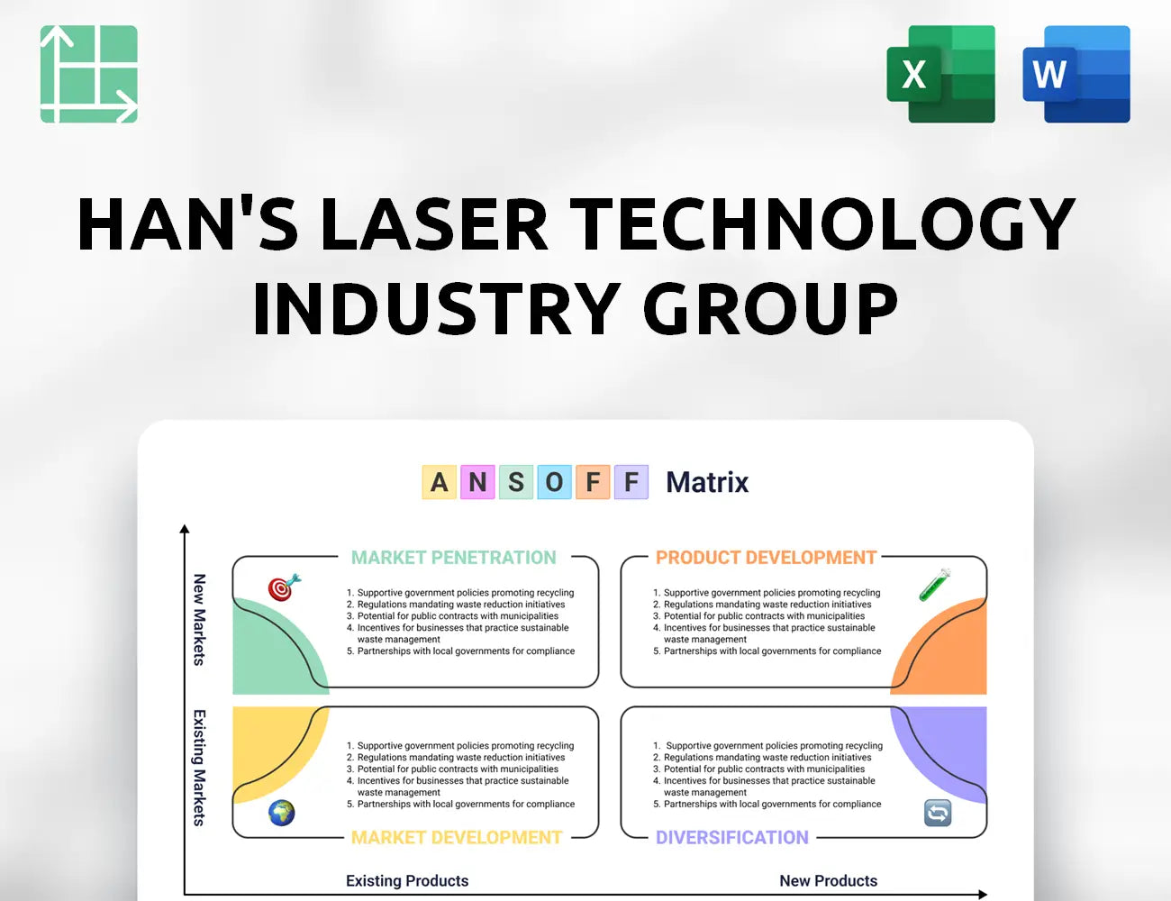 Han's Laser Technology Industry Group Ansoff Matrix