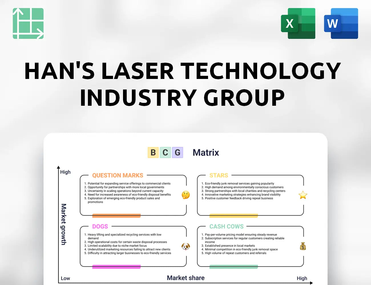 Han's Laser Technology Industry Group Boston Consulting Group Matrix
