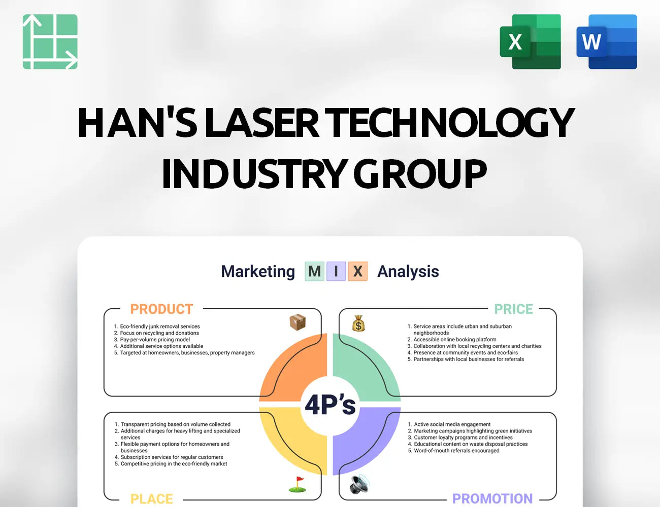 Han's Laser Technology Industry Group Marketing Mix