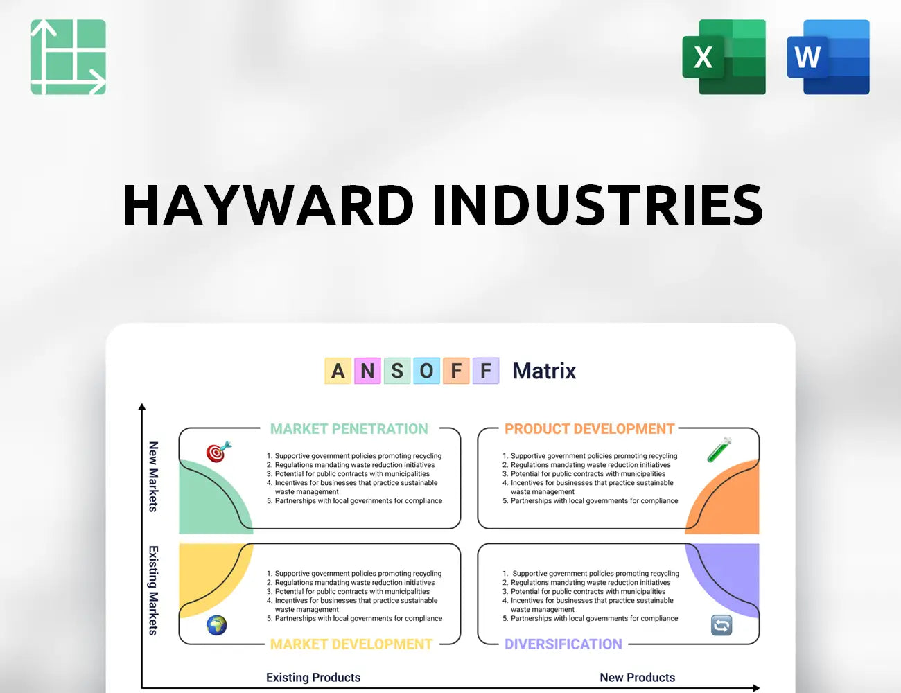 Hayward Industries Ansoff Matrix