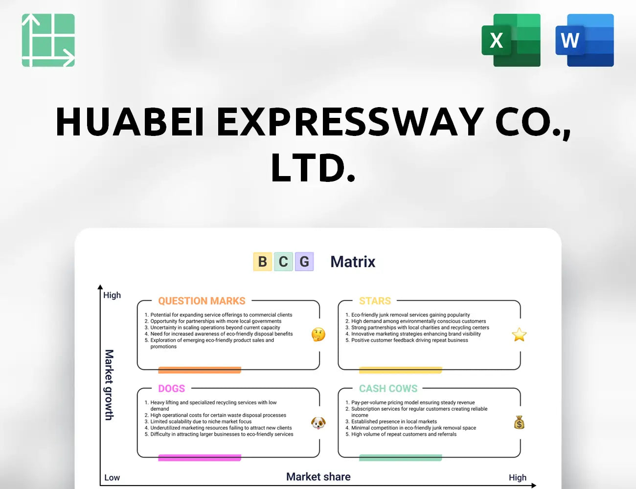 Huabei Expressway Co., Ltd. Boston Consulting Group Matrix