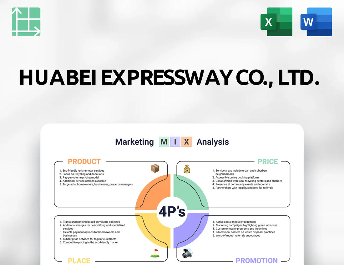 Huabei Expressway Co., Ltd. Marketing Mix