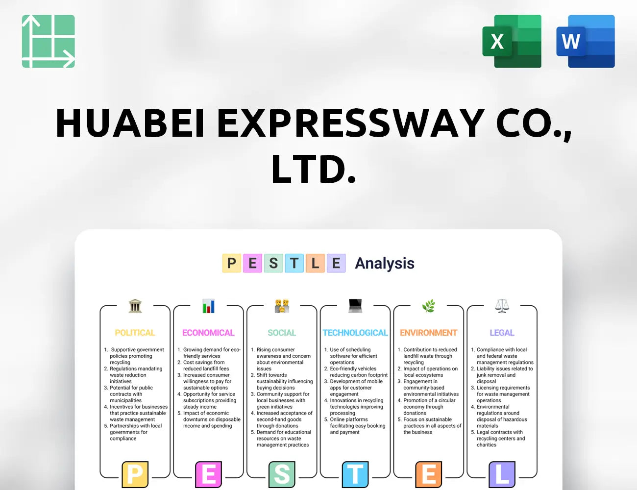 Huabei Expressway Co., Ltd. PESTLE Analysis
