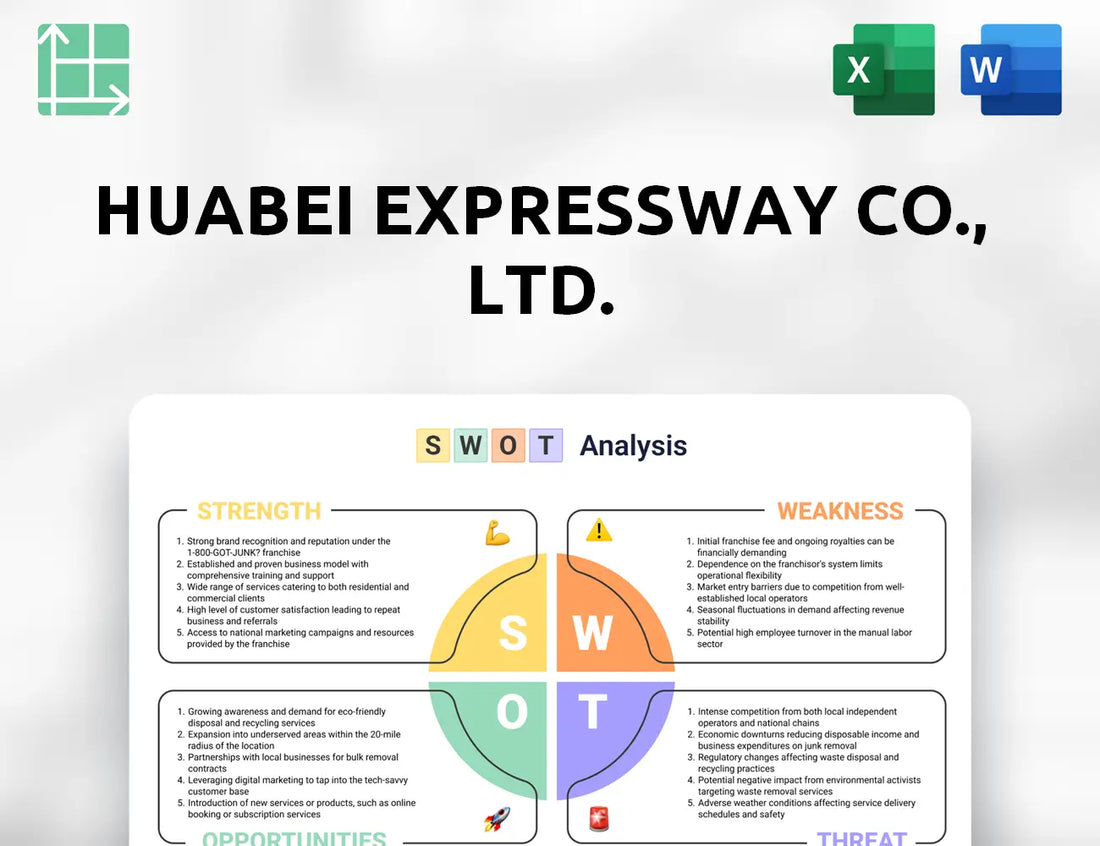 Huabei Expressway Co., Ltd. SWOT Analysis