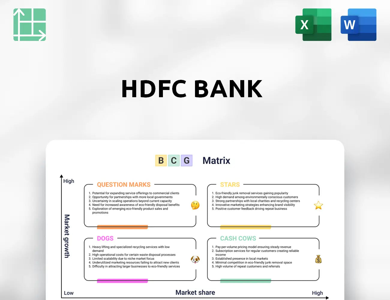 HDFC Bank Boston Consulting Group Matrix
