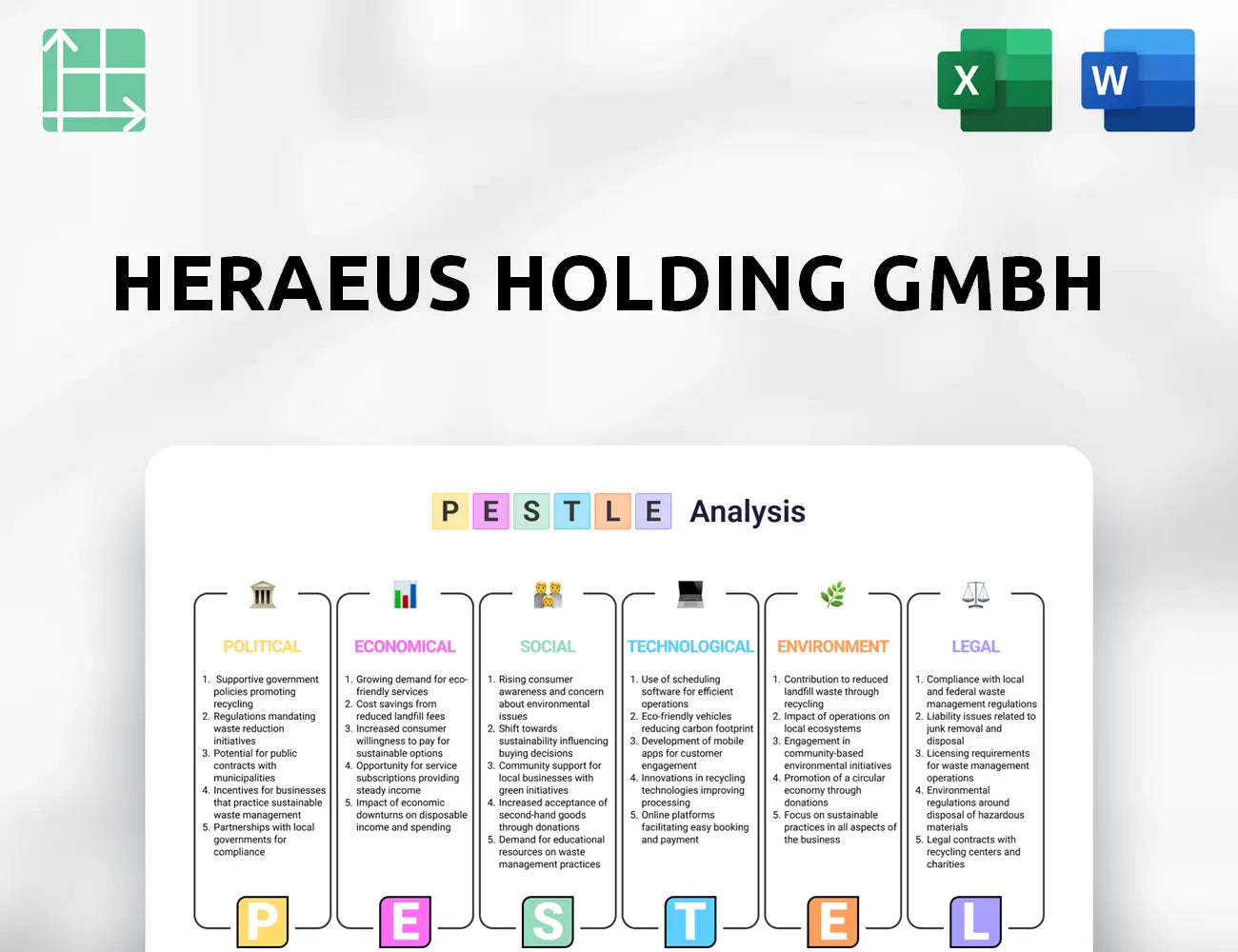 Heraeus Holding GmbH PESTLE Analysis