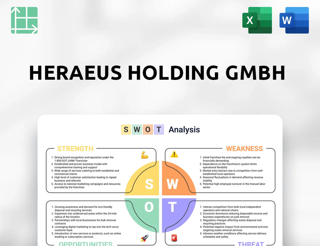 Heraeus Holding GmbH SWOT Analysis