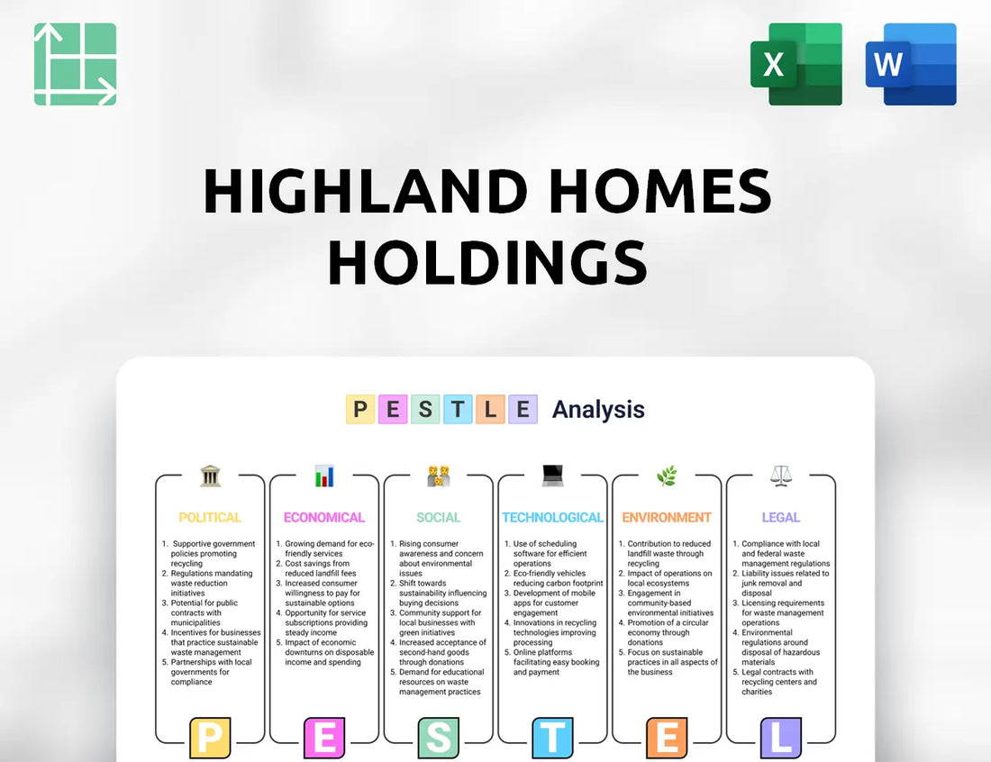 Highland Homes Holdings PESTLE Analysis