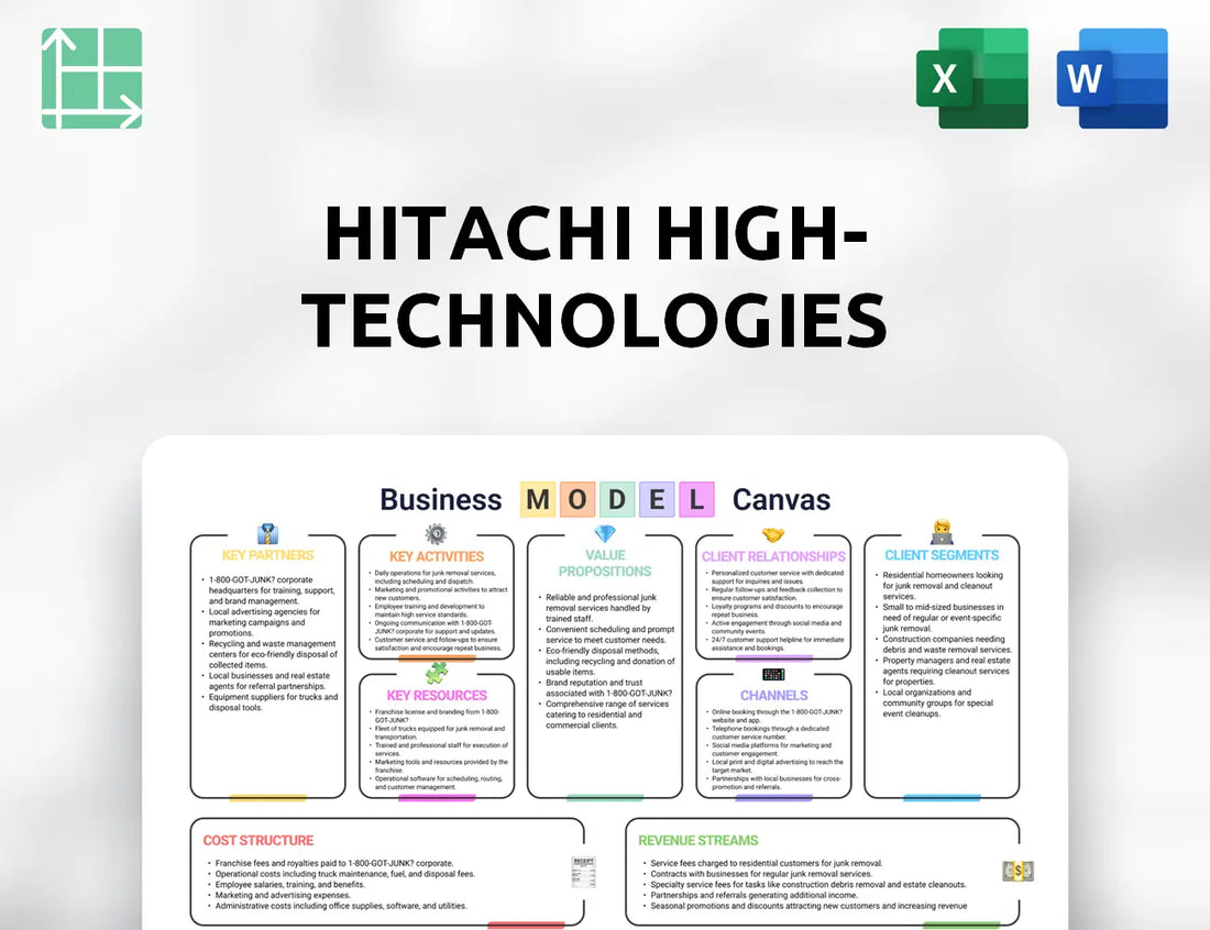 Hitachi High-Technologies Business Model Canvas