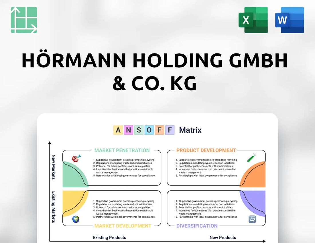 Hörmann Holding GmbH & Co. KG GmbH Ansoff Matrix