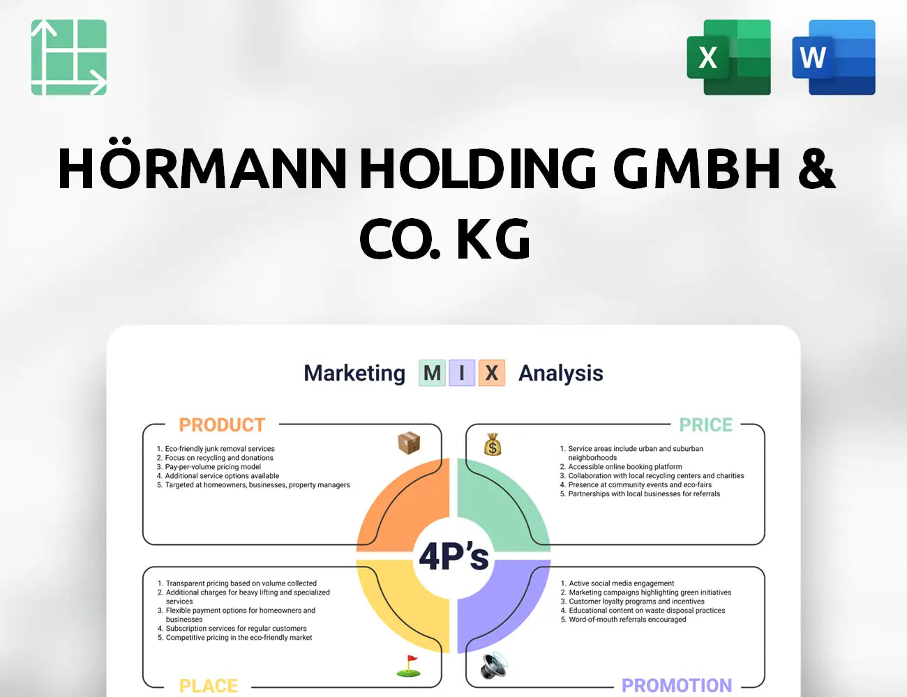 Hörmann Holding GmbH & Co. KG Marketing Mix