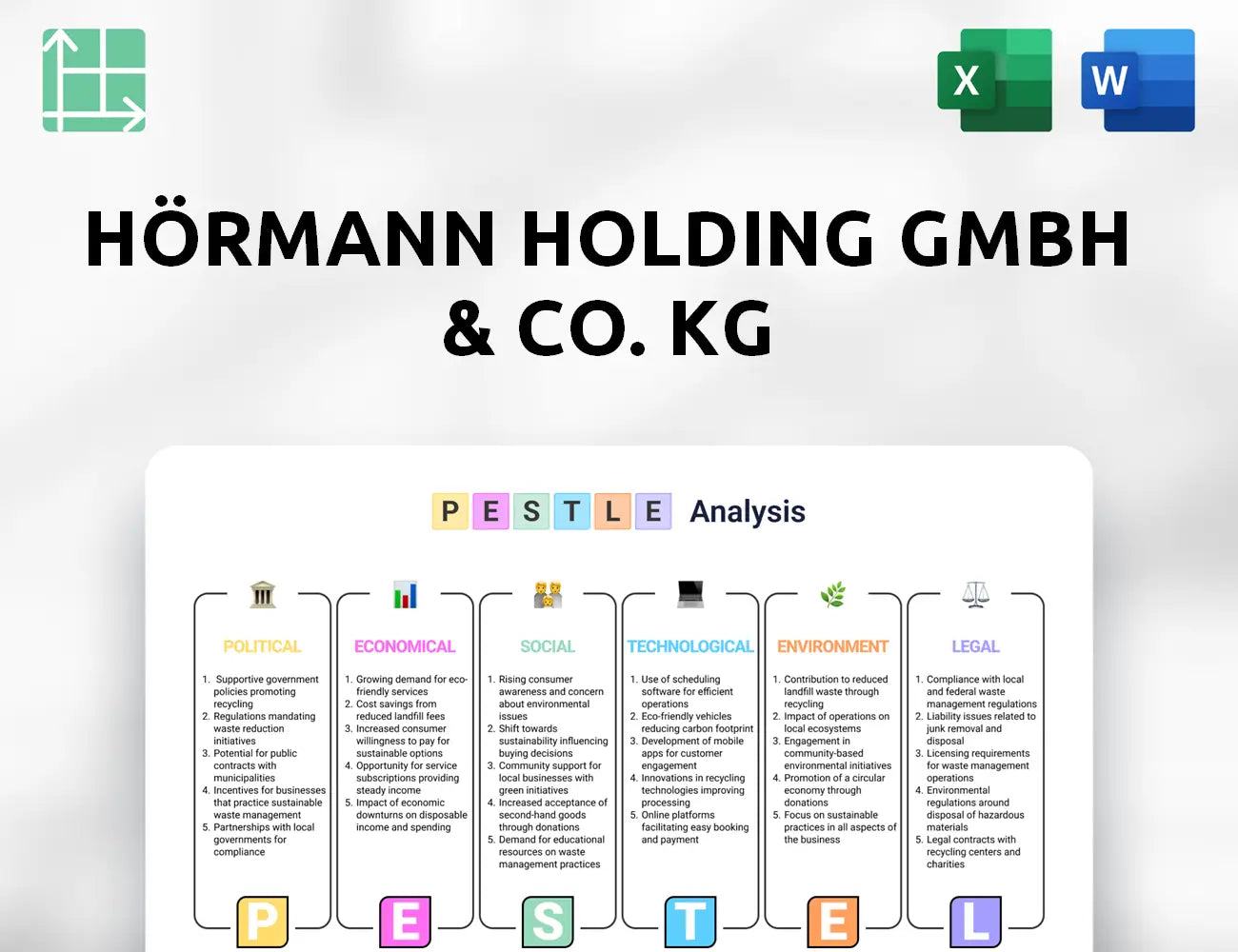 Hörmann Holding GmbH & Co. KG PESTLE Analysis