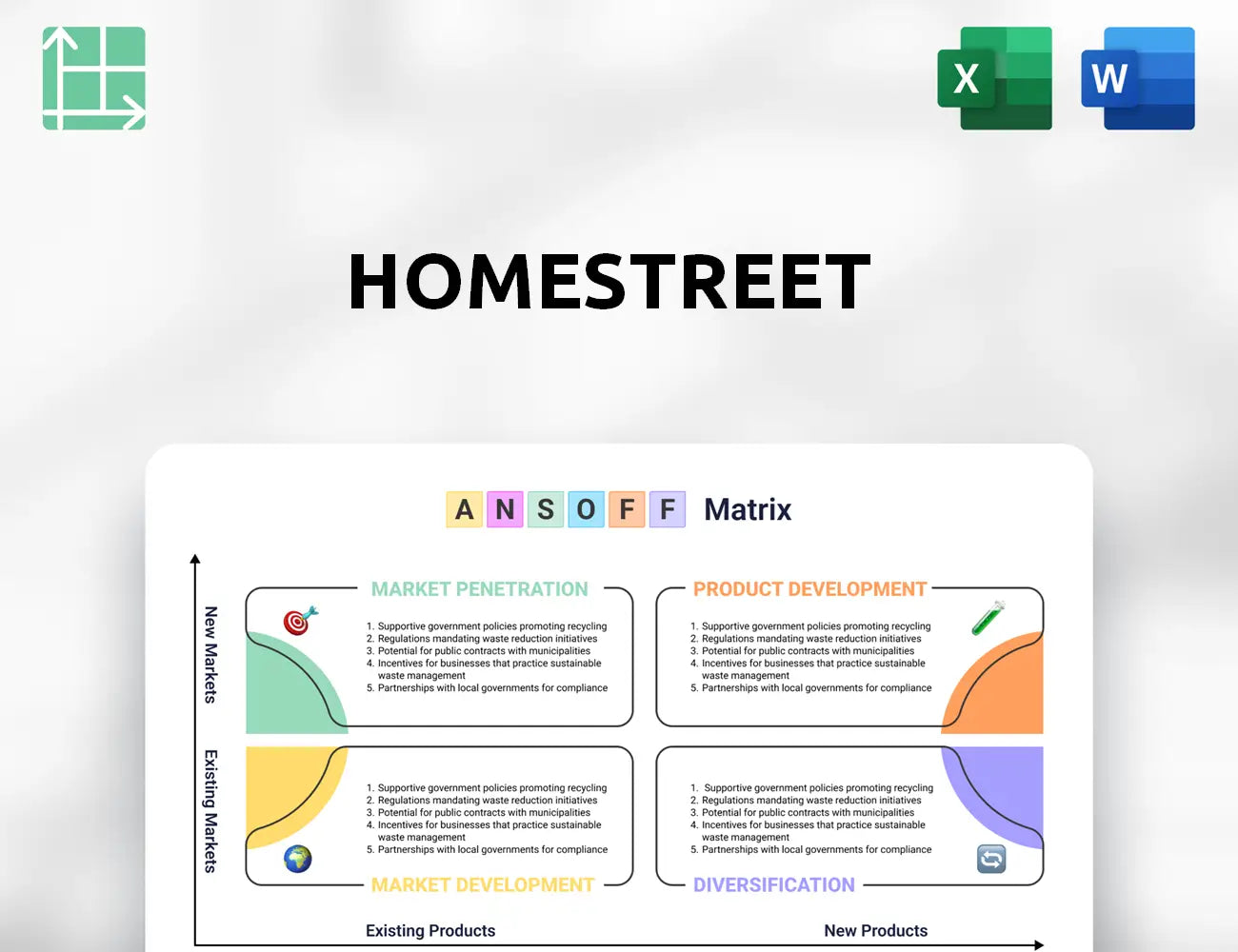 HomeStreet Ansoff Matrix