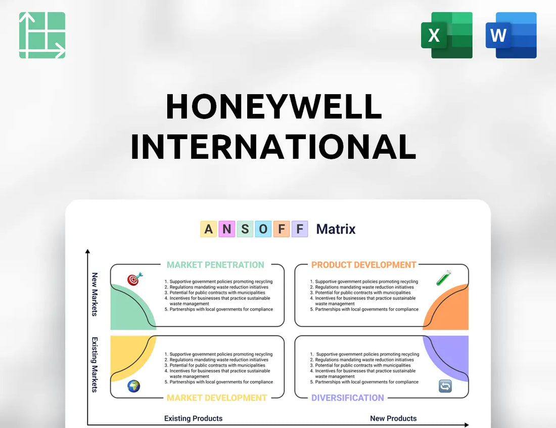 Honeywell International Ansoff Matrix