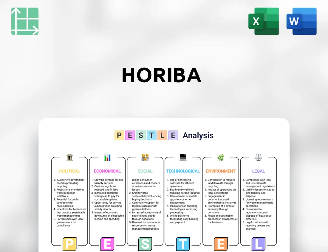 HORIBA PESTLE Analysis