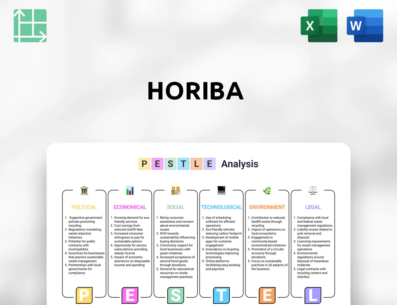 HORIBA PESTLE Analysis