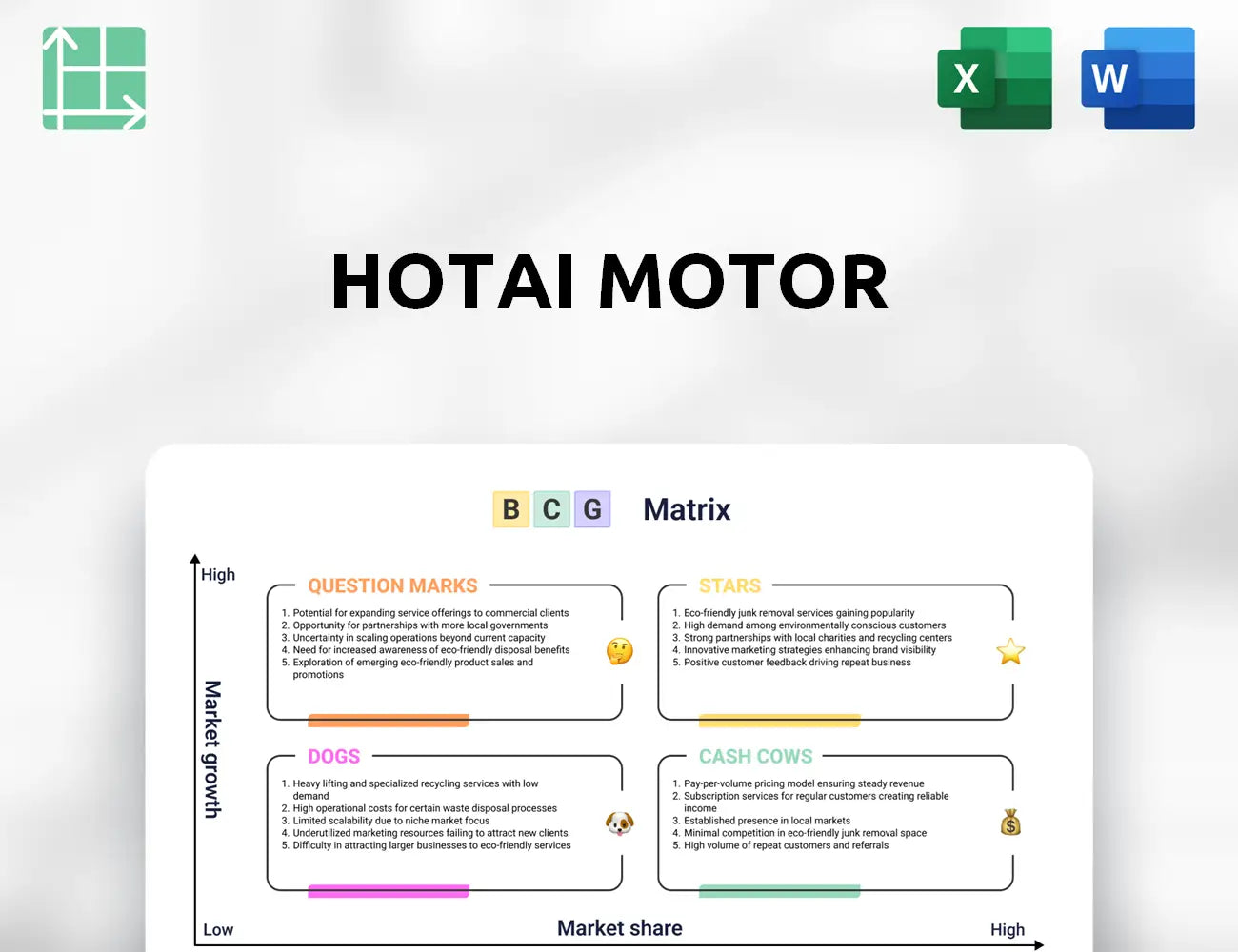 Hotai Motor Boston Consulting Group Matrix