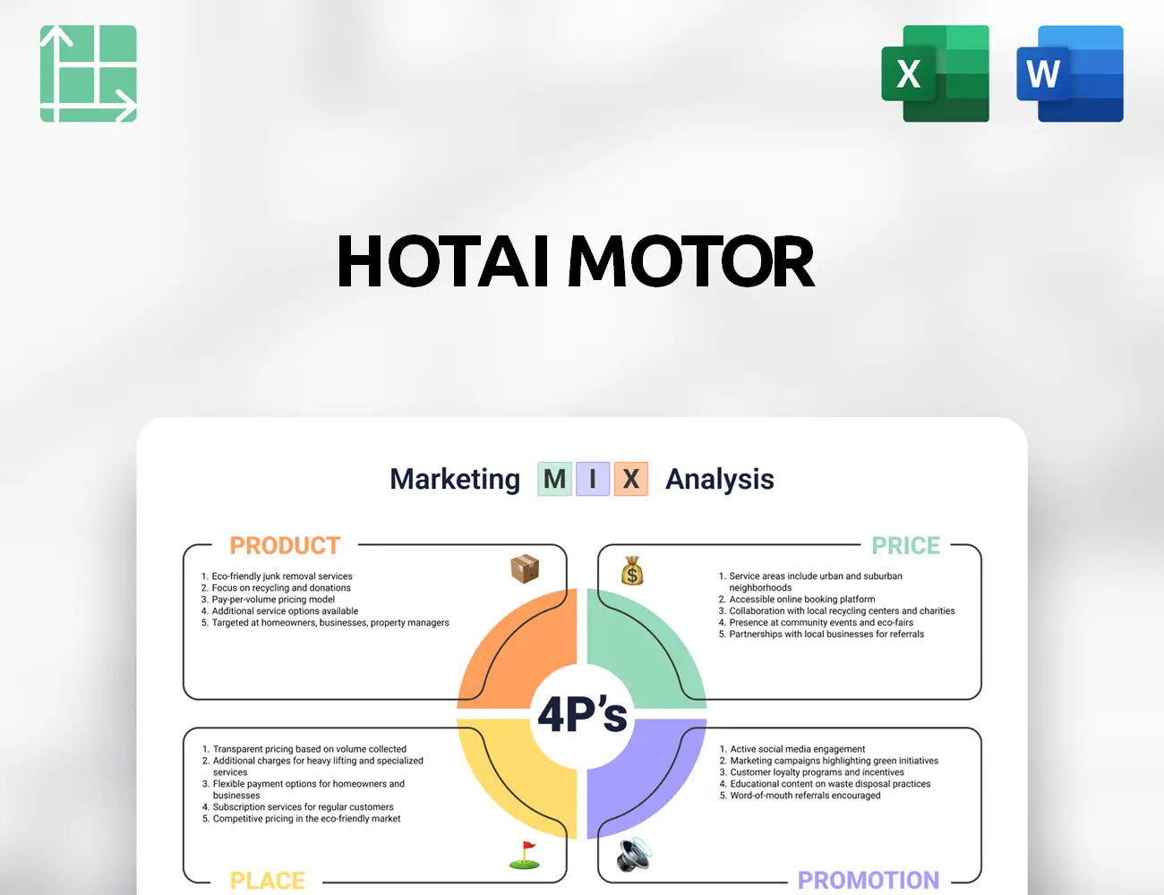 Hotai Motor Marketing Mix
