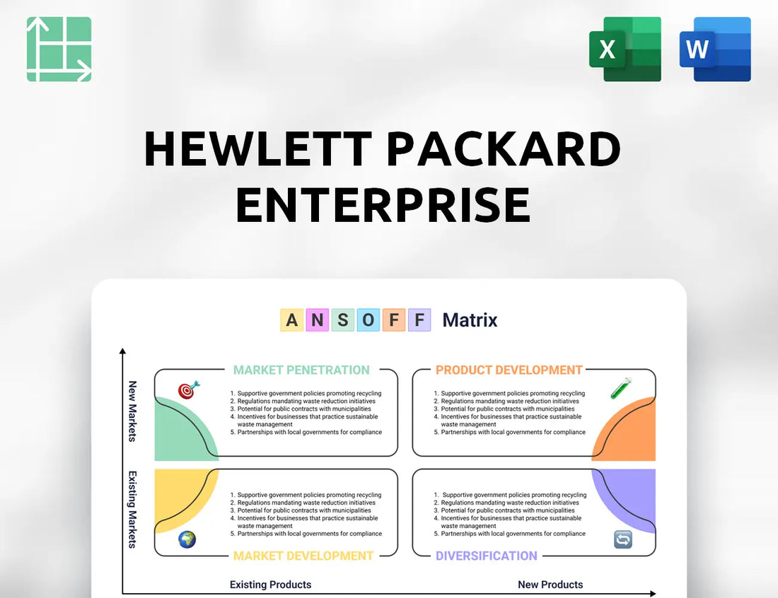 Hewlett Packard Enterprise Ansoff Matrix