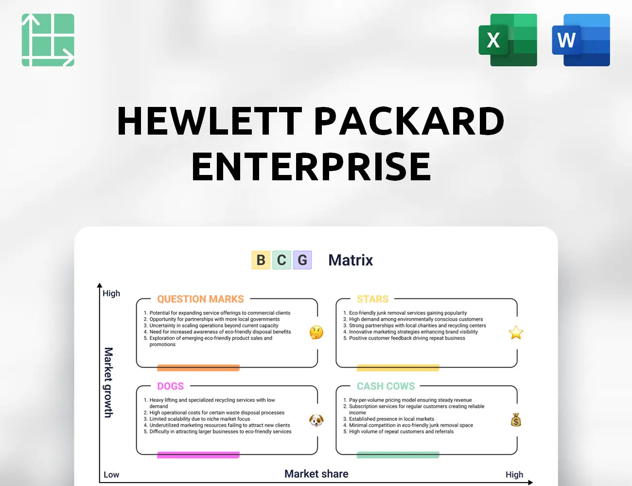 Hewlett Packard Enterprise Boston Consulting Group Matrix