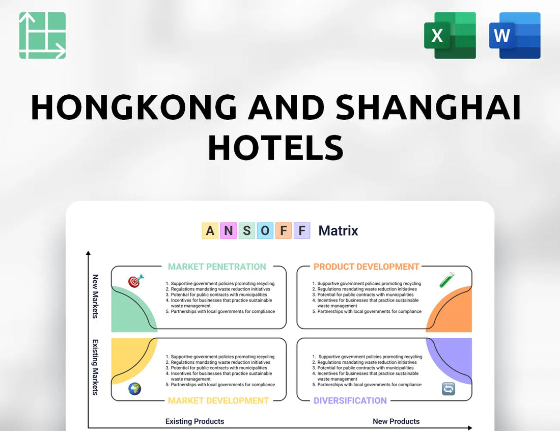 Hongkong and Shanghai Hotels Ansoff Matrix