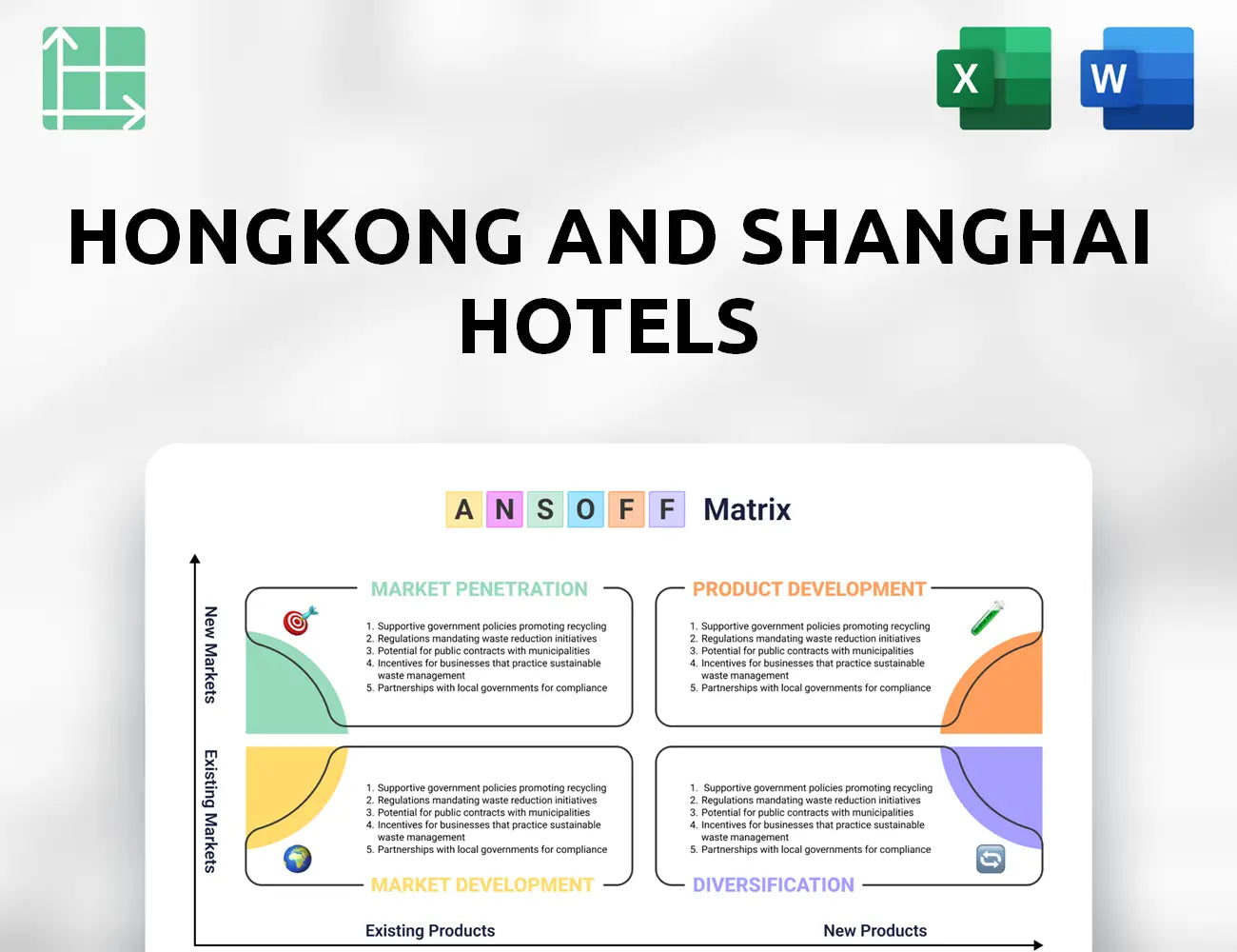 Hongkong and Shanghai Hotels Ansoff Matrix