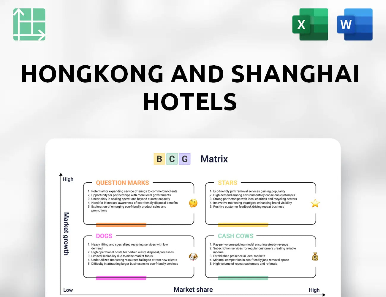 Hongkong and Shanghai Hotels Boston Consulting Group Matrix