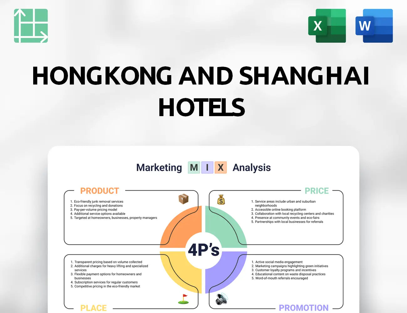 Hongkong and Shanghai Hotels Marketing Mix