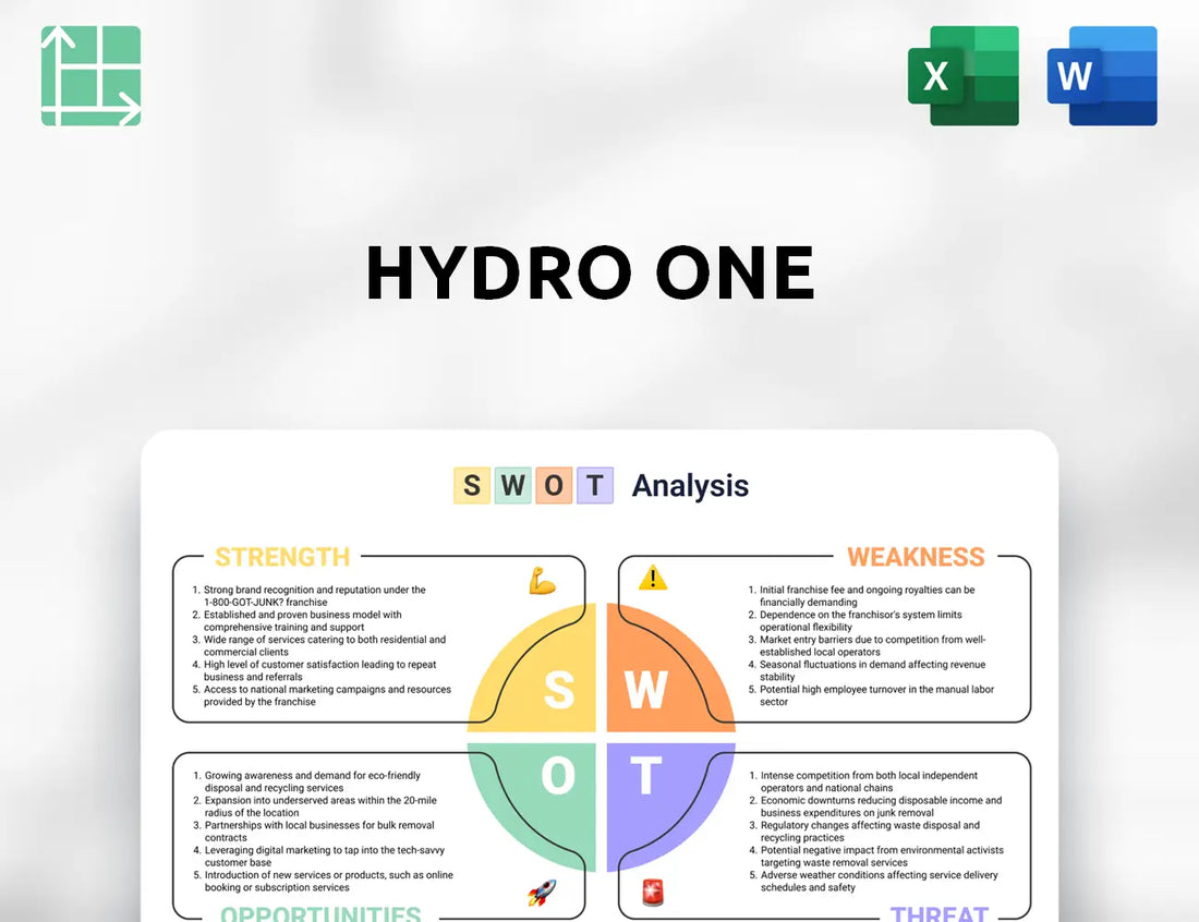 Hydro One SWOT Analysis