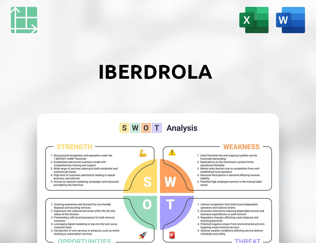 Iberdrola SWOT Analysis