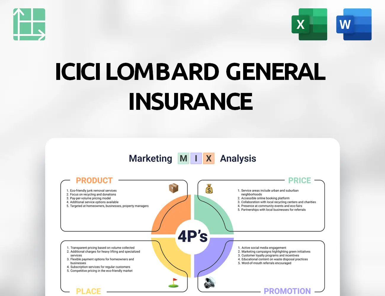 ICICI Lombard General Insurance Marketing Mix