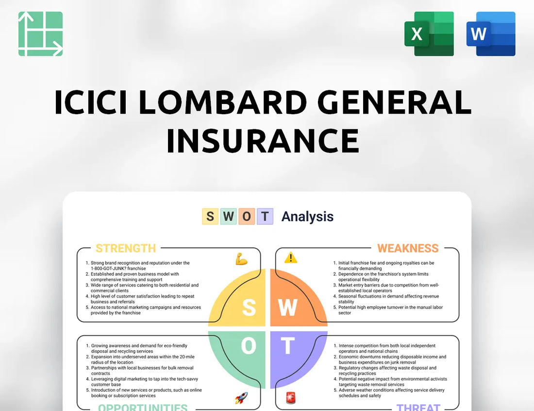 ICICI Lombard General Insurance SWOT Analysis