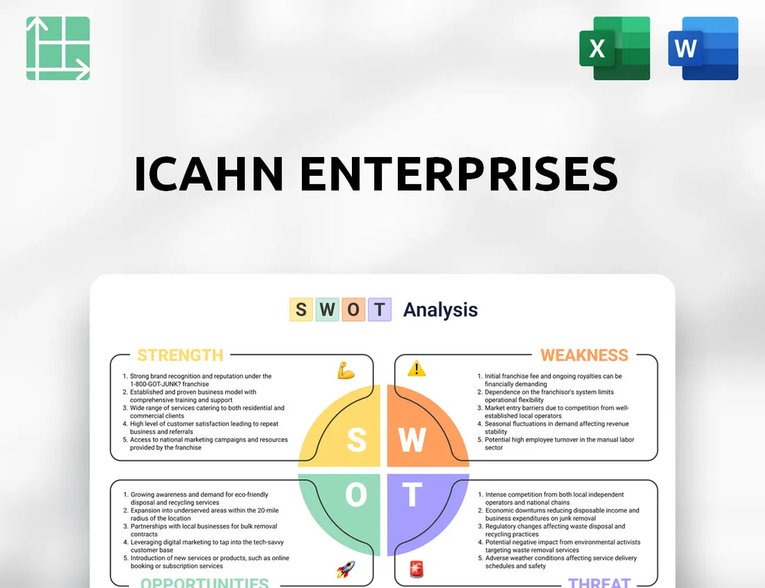 Icahn Enterprises SWOT Analysis