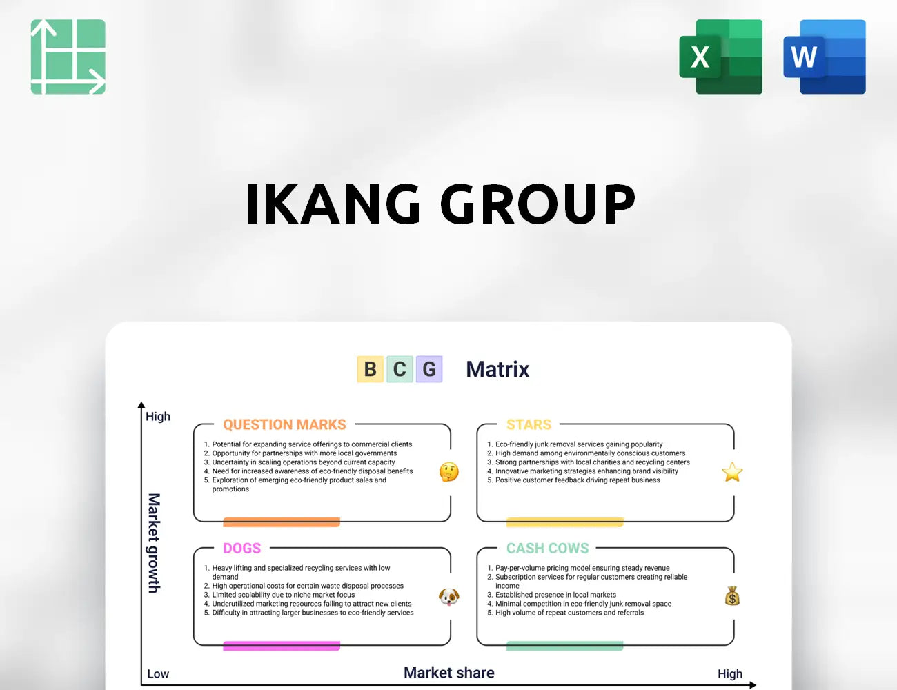 iKang Group Boston Consulting Group Matrix
