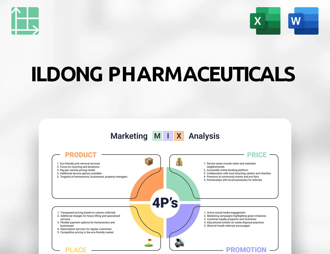 Ildong Pharmaceuticals Marketing Mix