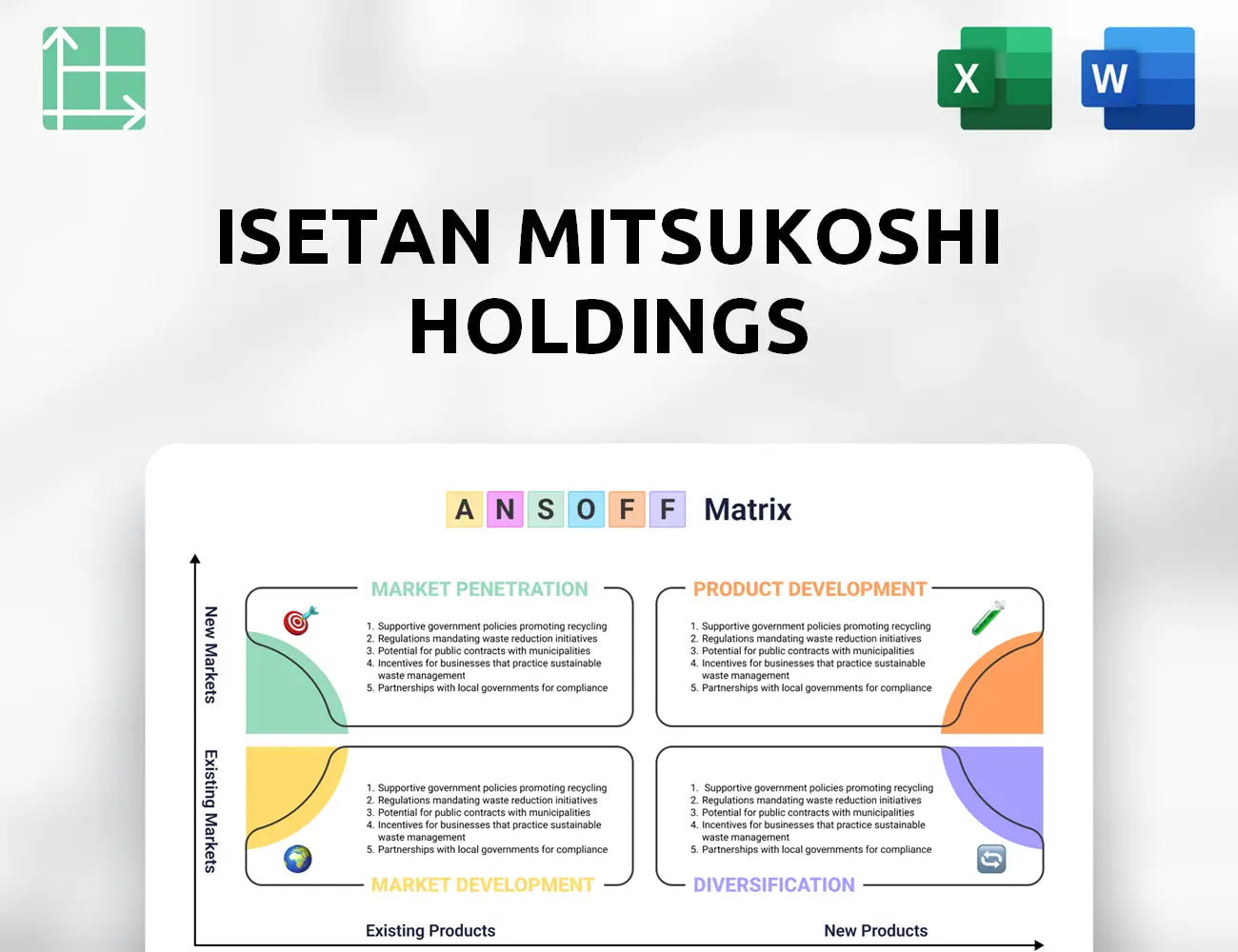 Isetan Mitsukoshi Holdings Ansoff Matrix