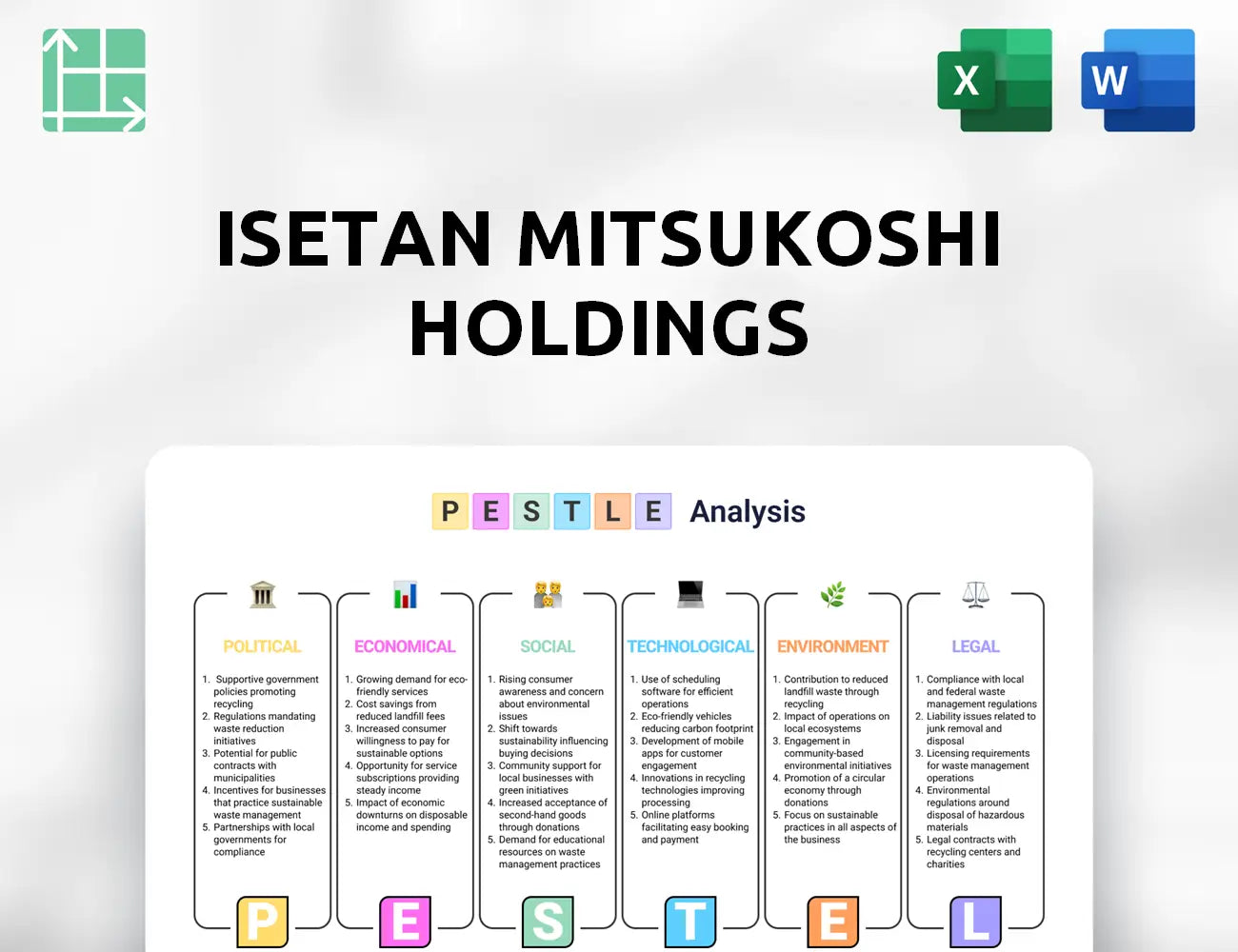 Isetan Mitsukoshi Holdings PESTLE Analysis