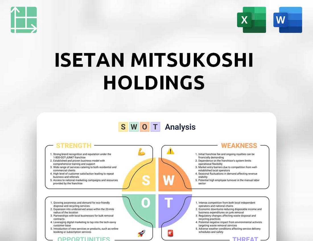 Isetan Mitsukoshi Holdings SWOT Analysis